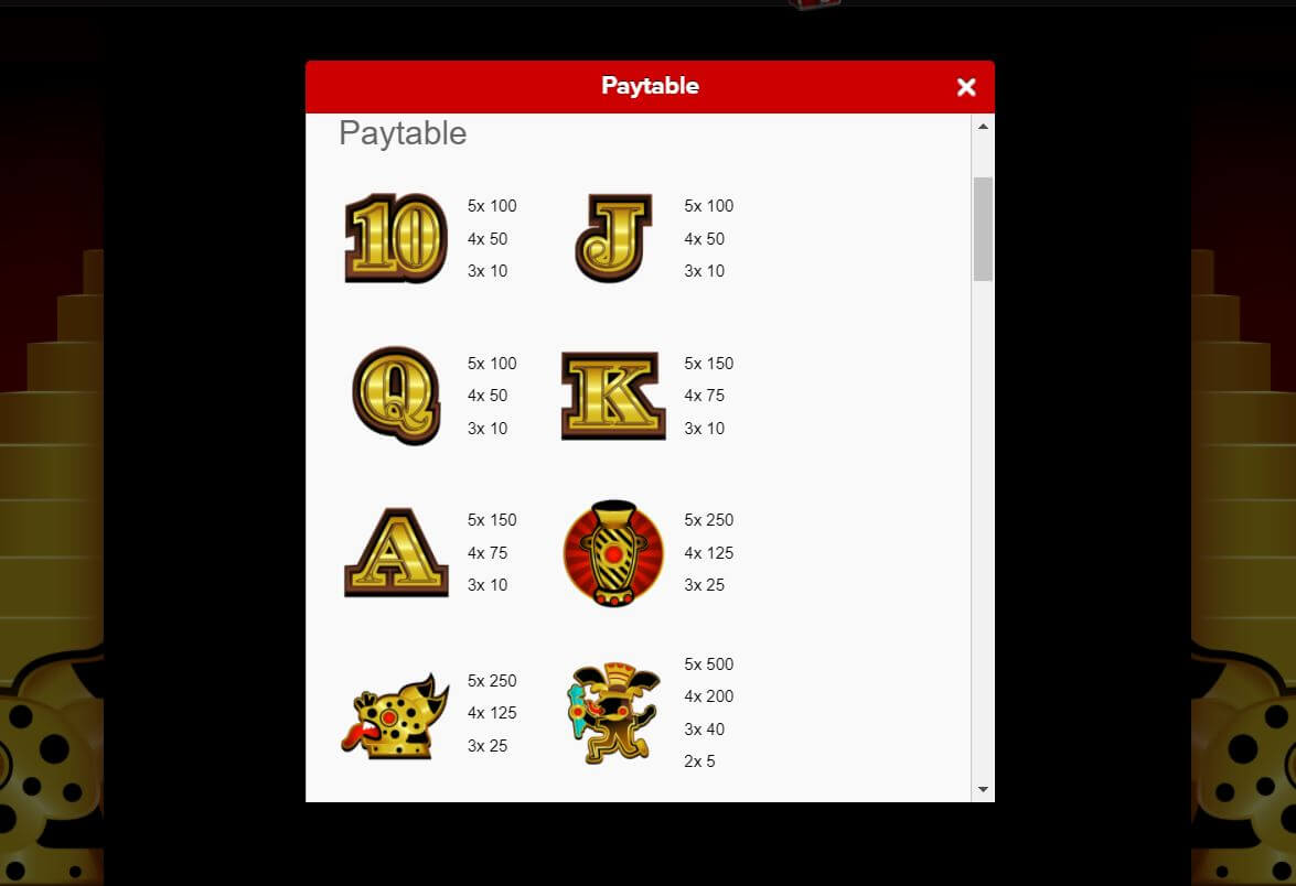 Fortune Temple Online Slot Pay Table